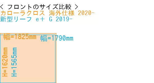#カローラクロス 海外仕様 2020- + 新型リーフ e＋ G 2019-